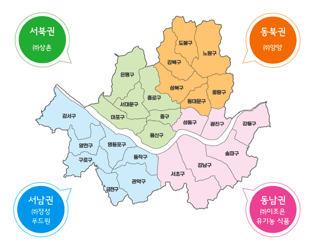서북권(상촌):은평구,종로구,서대문구,마포구,중구,용산구 & 동북권(양양):도봉구, 노원구, 강북구, 성북구, 동대문구, 중랑구 & 서남권(정성푸드원):강서구, 양천구, 영등포구, 구로구, 동작구, 금천구, 관악구 & 동남권(이조은 유기농 식품):성동구, 광진구, 강동구, 서초구, 강남구, 송파구